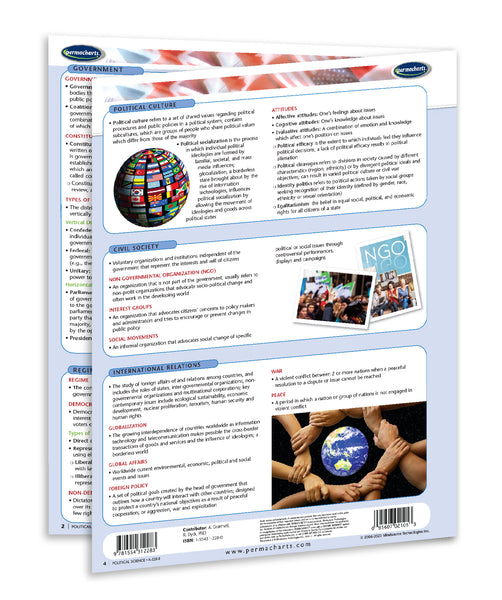 Political Science Study Guide - Quick Reference Resource