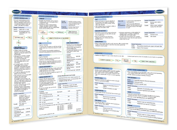 Accounting II Reference Guide: Permacharts