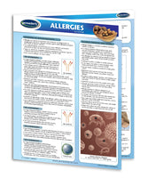 Allergies reference guide: Permacharts