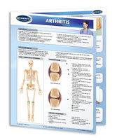 Health & Wellness - Arthritis