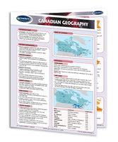 Canadian Geography chart: Permacharts
