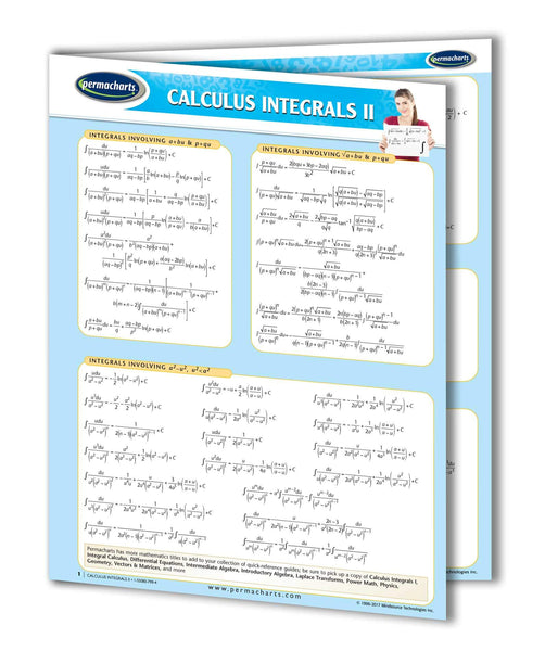 Calculus Integrals II charts