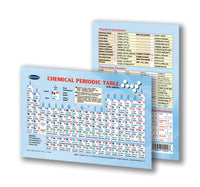 Chemical Periodic Table Pocket Size Chart back