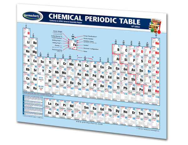 Chemical Periodic Table chart: Permacharts
