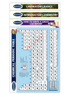 Chemistry reference guides