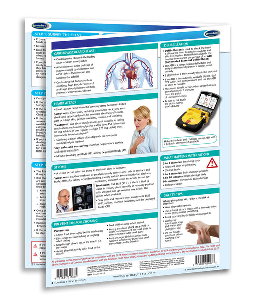 CPR and Choking guide: Permacharts