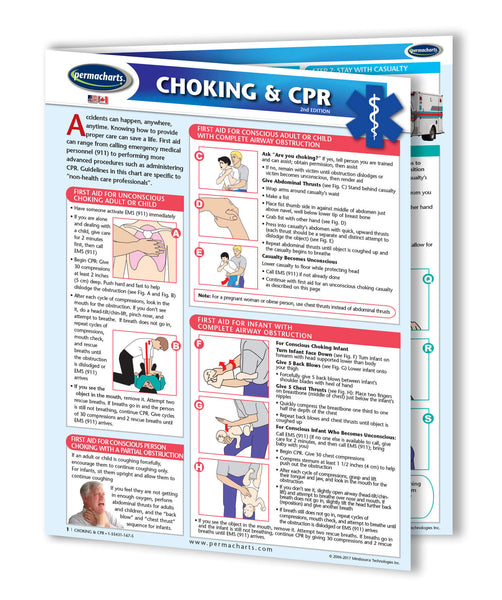 choking and CPR guide
