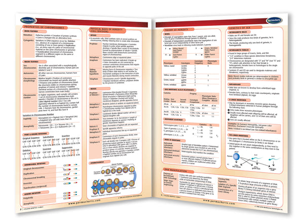 College level Genetics reference guide page 2
