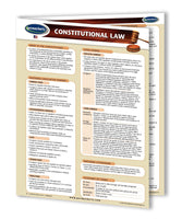 American Constitutional Law Reference Guide - USA