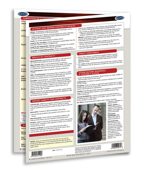 Contract Law Quick Reference Guide- Canada page 3