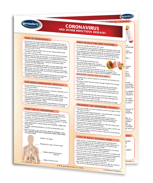 Coronavirus facts