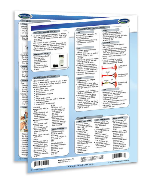 Diabetes quick reference guide: Permacharts