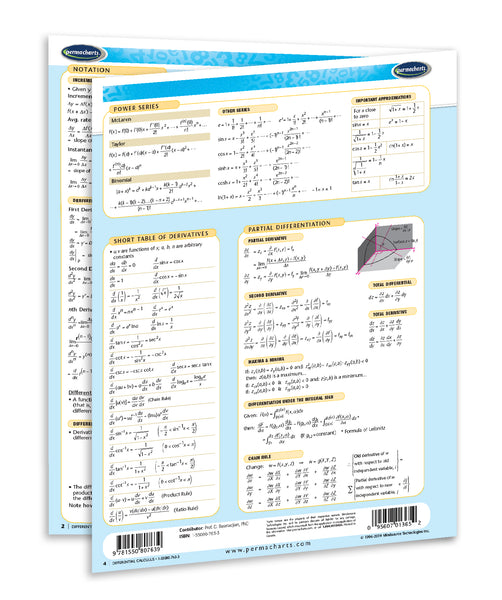 Differential calculus guide