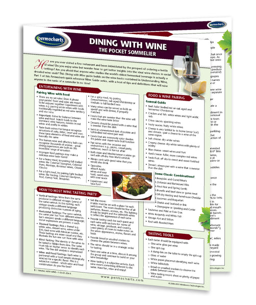 Holiday Entertaining Guides- Food & Drink Quick Reference Chart Bundle