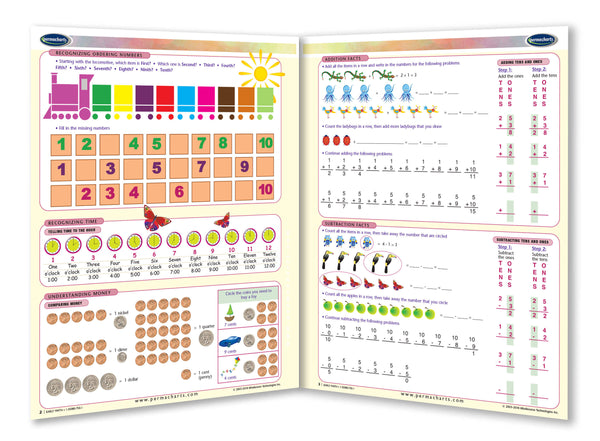 Math - Early Learning Quick Reference Guide For Kids