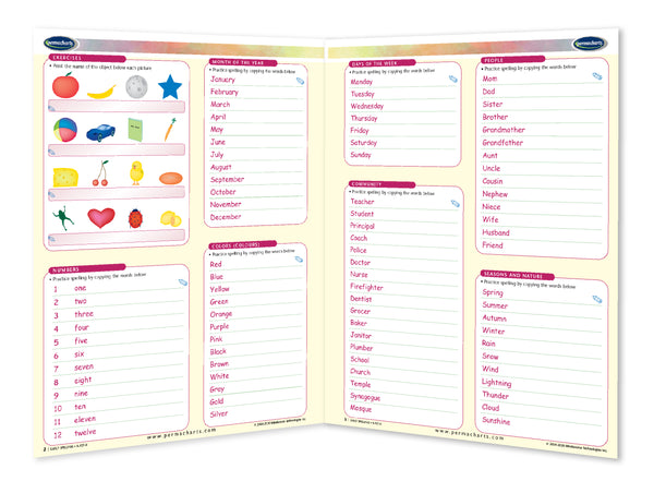 Early Spelling Guide - Permacharts