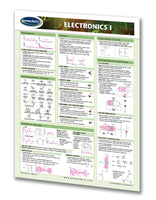Academics - Electronics I