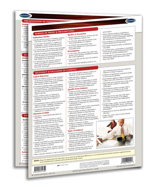 Law - Evidence Law - Canadian