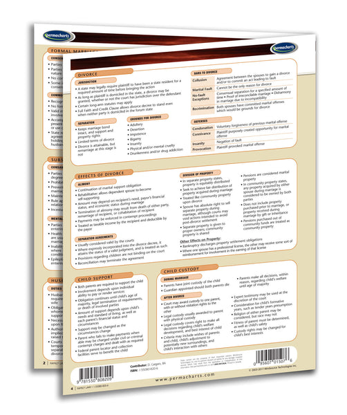 Law - Family Law - USA