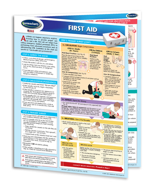 First aid guide