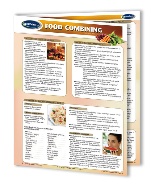 Food Combining
