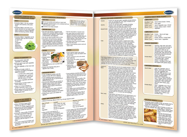 Food Combining