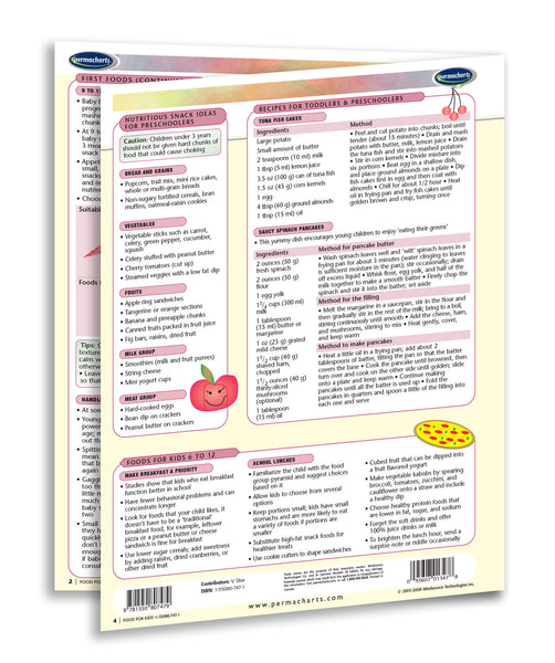Food & Drinks - Food For Kids Nutritional Guide page 3