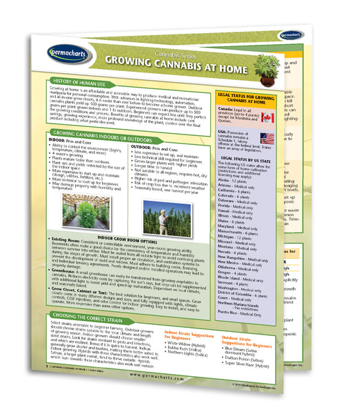 Growing Cannabis at Home: Permacharts Front