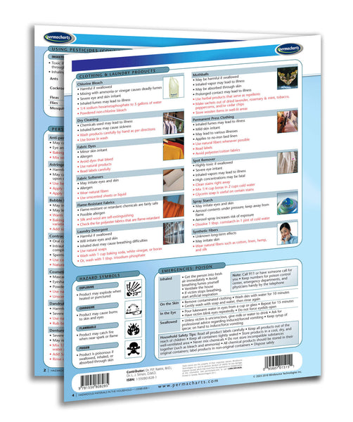 Hazardous Materials In The Household chart