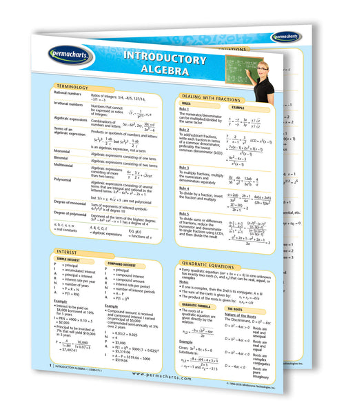 Academics - Introductory Algebra