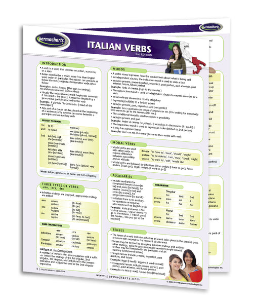 Language - Italian Verbs
