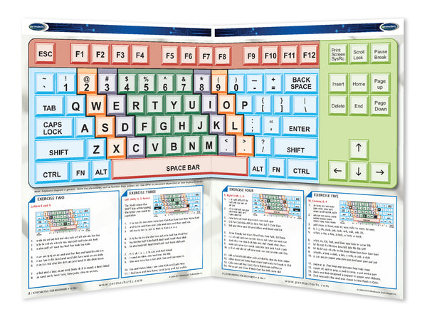 Computer Keyboarding guide: Permacharts