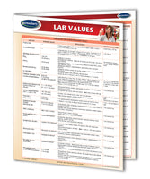Lab Values reference guide