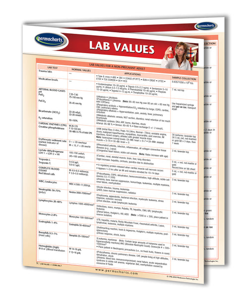 Lab Values reference guide