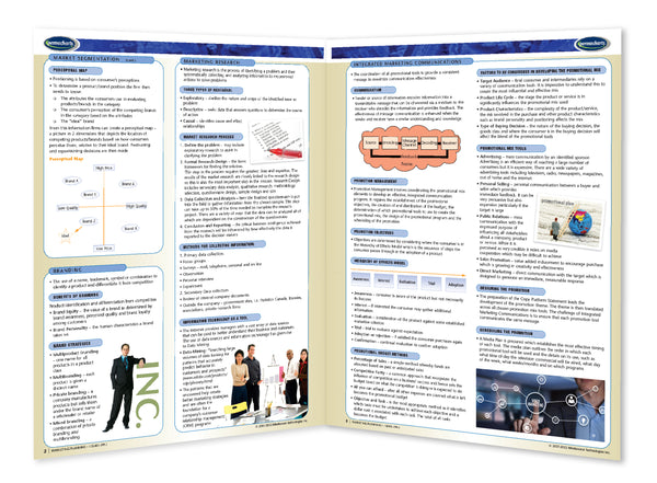 Marketing Planning
