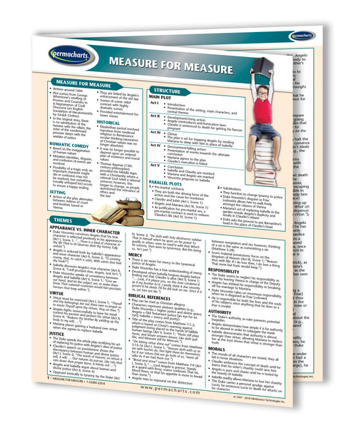 Measure For Measure Novel Summary Guide page 1