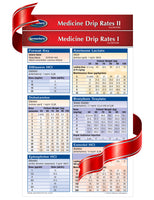 Medical drip rate pocket charts