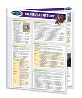 Academics - Medieval History