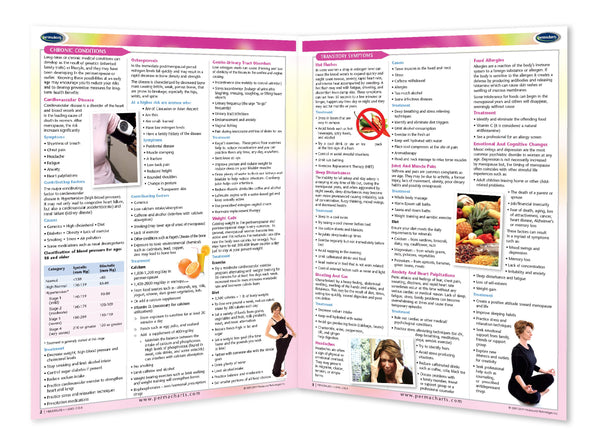 Health & Wellness - Menopause