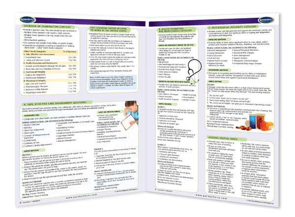 NCLEX-PN - National Council Licensing Examination Nursing Quick Reference Guide