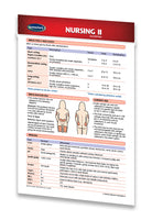 Medicine & Anatomy - Nursing II (Pocket Size) quick reference guide