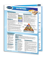 Nutrition diet chart