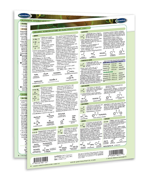 Academics - Organic Chemistry Nomenclature