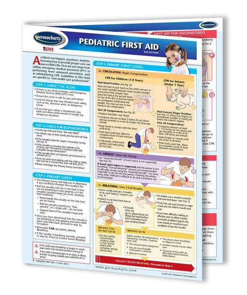First Aid Guides - Retail Kit
