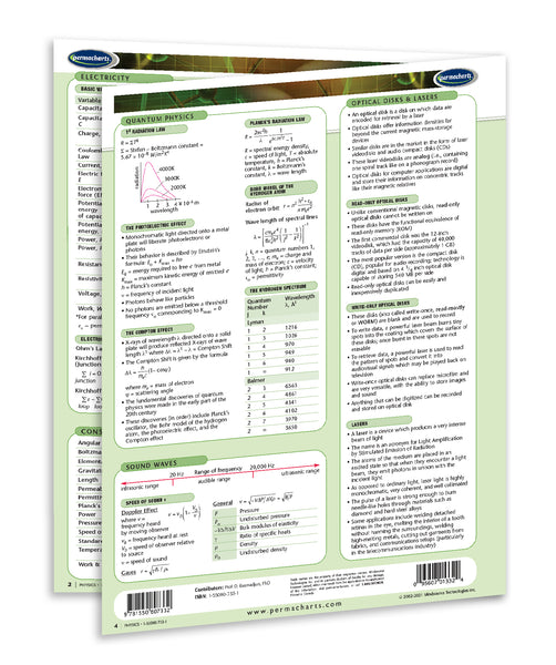 Physics guide