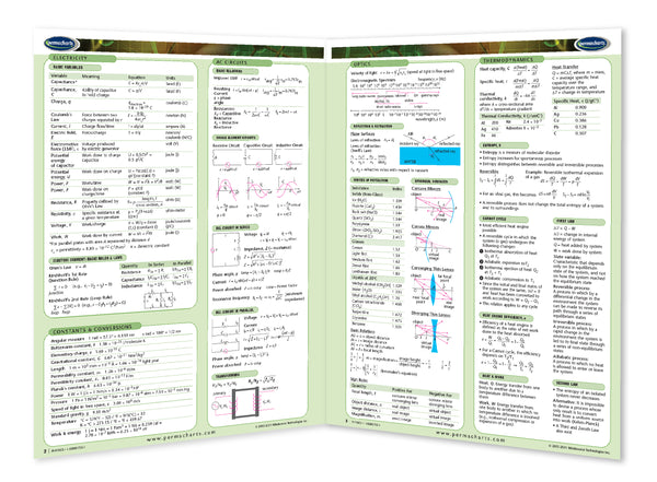Physics guide