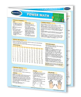 Power Math Chart 