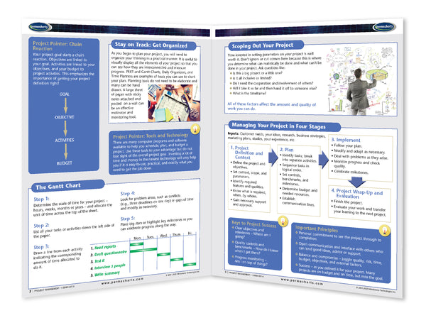 Business & Professional Development - Project Management