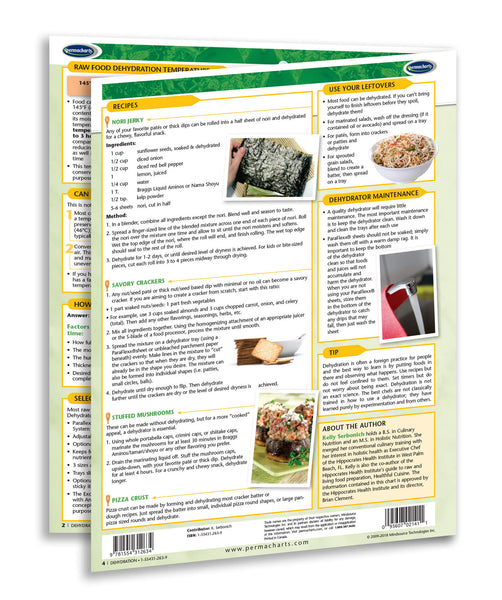 Dehydration - Raw Foods Guide