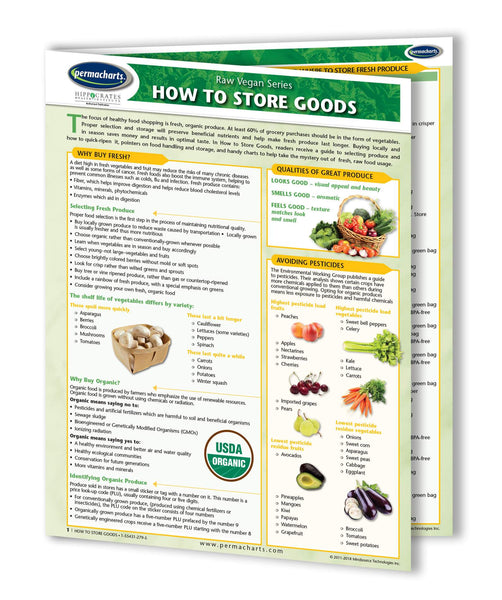 Vegan Food Cooking Charts - Retail Kit